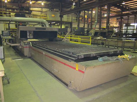 sheet metal fabrication pa|sheet metal manufacturers in usa.